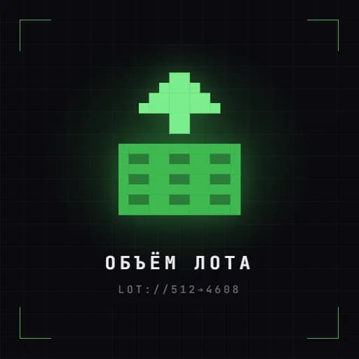 Расширение предметов в лоте